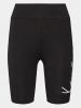 Karl Kani Signature Essential Cycling Shorts black