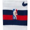 NIKE NBA BROOKLYN NETS ELITE SOCKS WHITE/UNIVERSITY RED/BLUE VOID